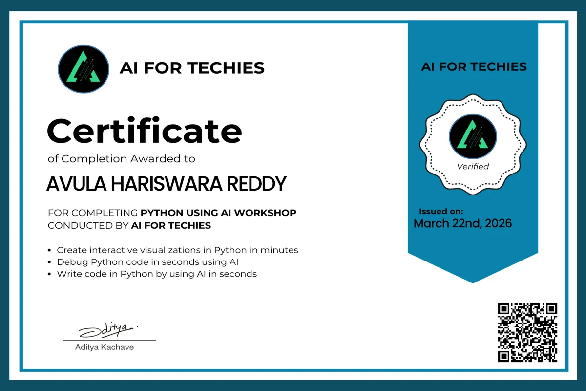AI for Techies certificate of completion awarded to Avula Hariswara Reddy for the Python Using AI Workshop, issued March 22nd, 2026
